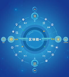 和數軟件 物聯網技術服務解決方案，賦能企業數字化轉型