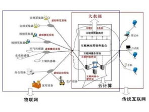 深圳市賽億科技開發 引領物聯網技術創新，打造全方位行業解決方案